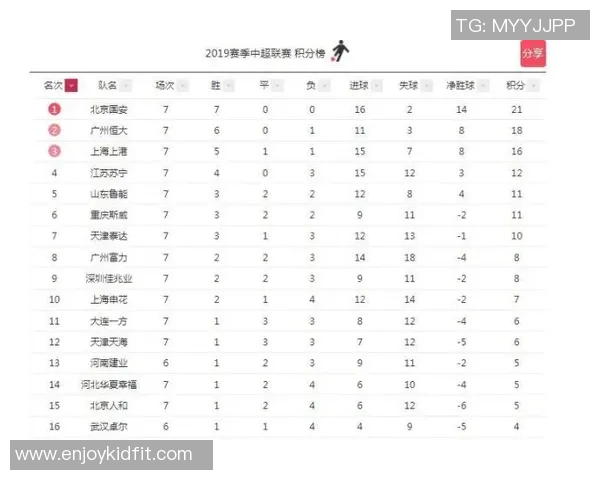 城市联赛最新积分榜揭晓西安排球队以71分稳居榜首